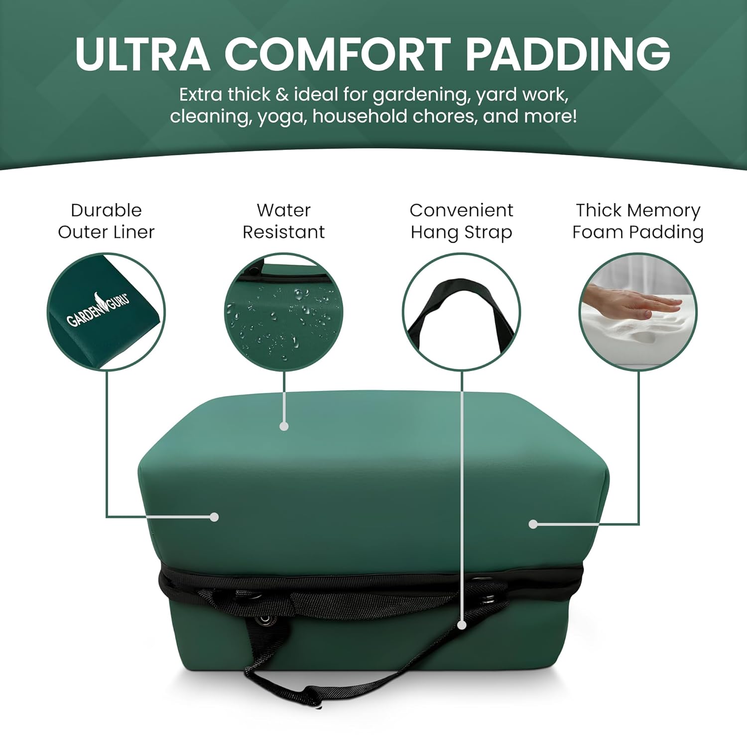 Garden Guru Kneeler Pad - Thumbnail 3