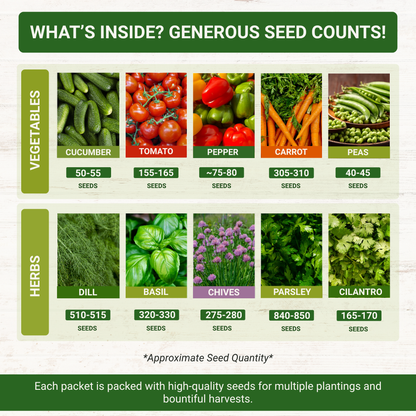 Garden Guru Vegetable & Herb Seed Set - Non-GMO Heirloom