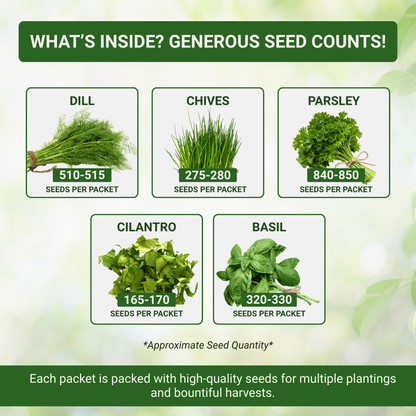 Garden Guru Herb Seed Set - Non-GMO