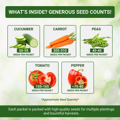 Garden Guru Vegetable Seed Set - Non-GMO Heirloom